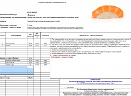 Технологические карты приготовления суши